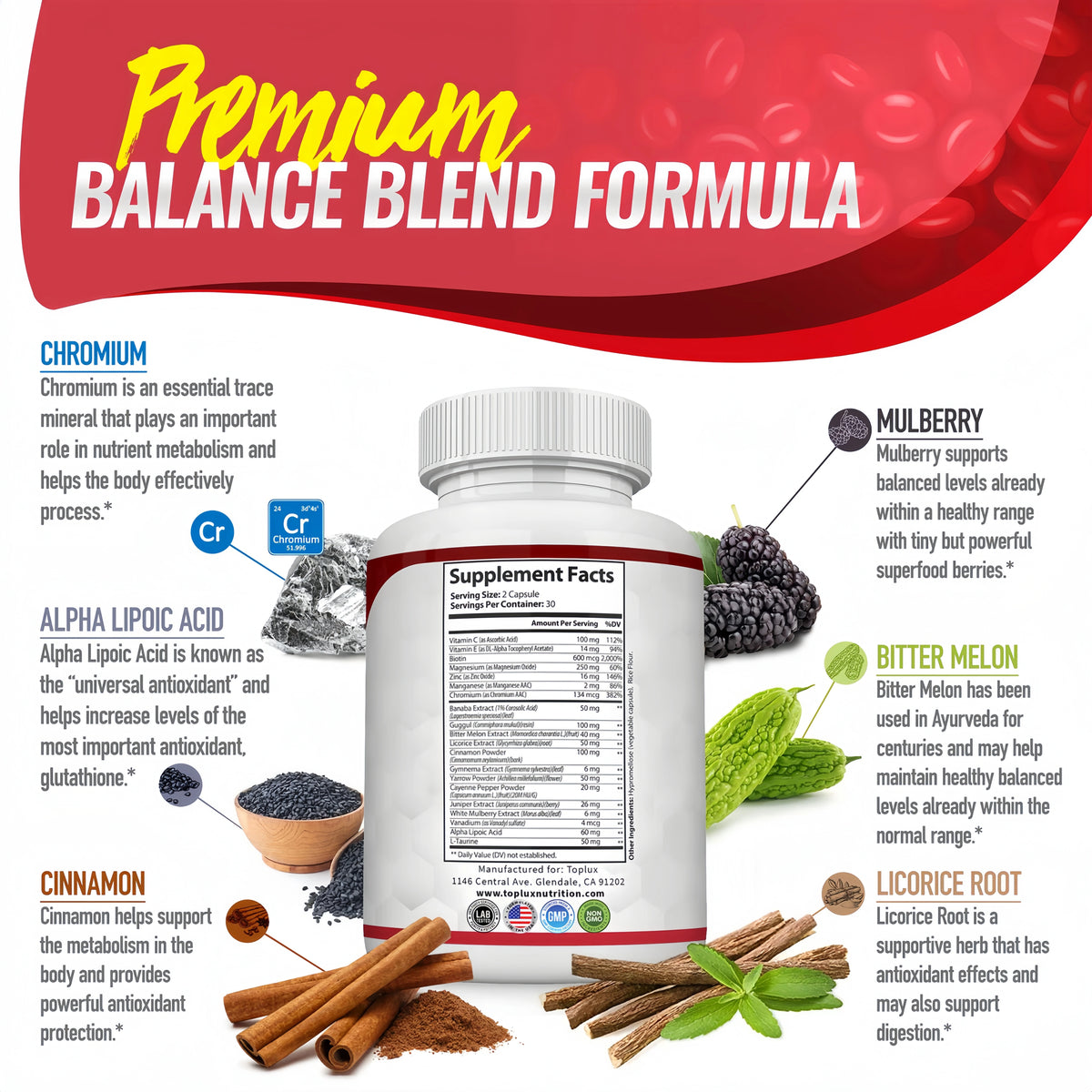 Blood Sugar Complex
